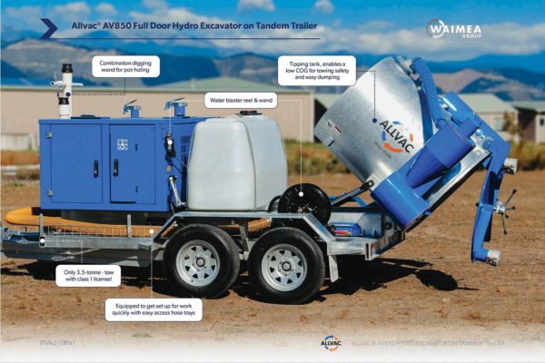 Allvac® AV850 Hydro Excavator on Tandem Trailer - Image 4