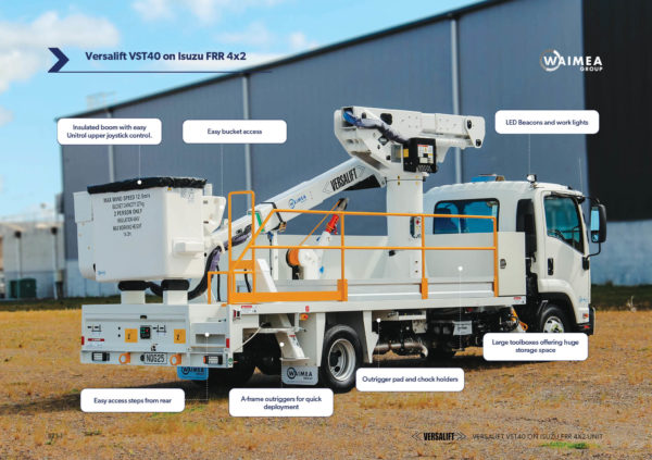 Versalift VST40 on Isuzu FRR500 4x2 Truck - Image 8