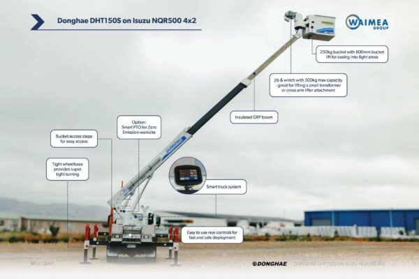 Linelift® DHT150S on Isuzu NQR500 4x2 Truck - Image 8