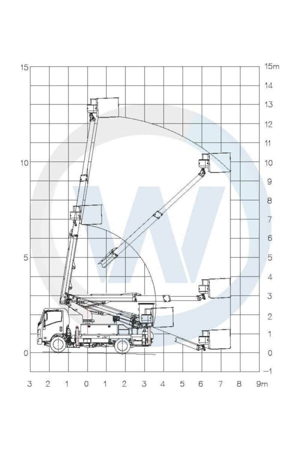 Linelift® DHT120 on Isuzu NQR500 Truck - Image 10
