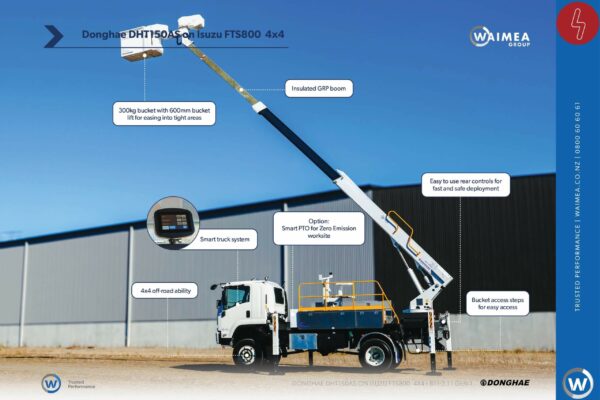 Linelift® DHT160AS on Isuzu FTS800 Truck - Image 7