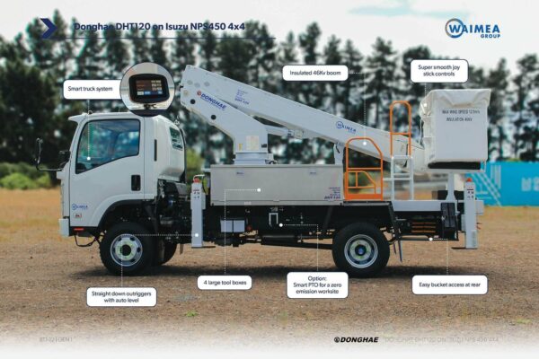 Linelift® DHT120 on Isuzu NPS450 Truck - Image 8