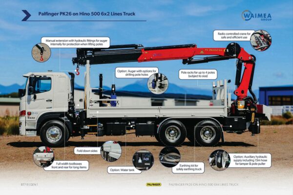 Palfinger PK26 on Hino 500 Lines Crane Truck - Image 8