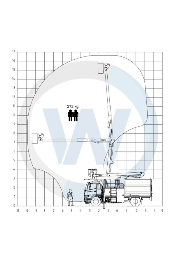 Versalift VST47 on Hino FG1628 Arborist Truck - Image 8