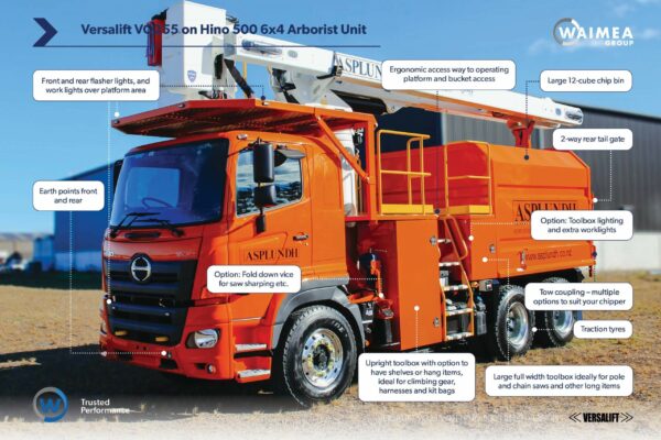 Versalift VO255 on Hino 2632 Arborist Truck - Image 6