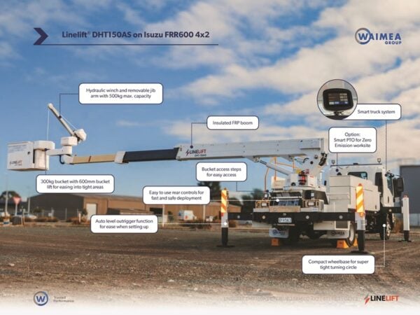 Linelift® DHT150AS on Isuzu FRR600 Truck - Image 11