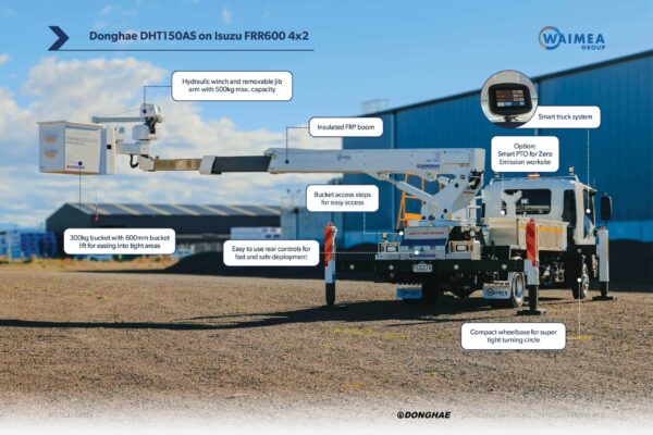 Linelift® DHT150AS on Isuzu FRR600 Truck - Image 4