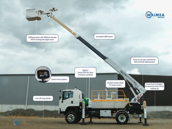 Linelift® DHT150AS on Isuzu FTS800 4x4 - Image 8