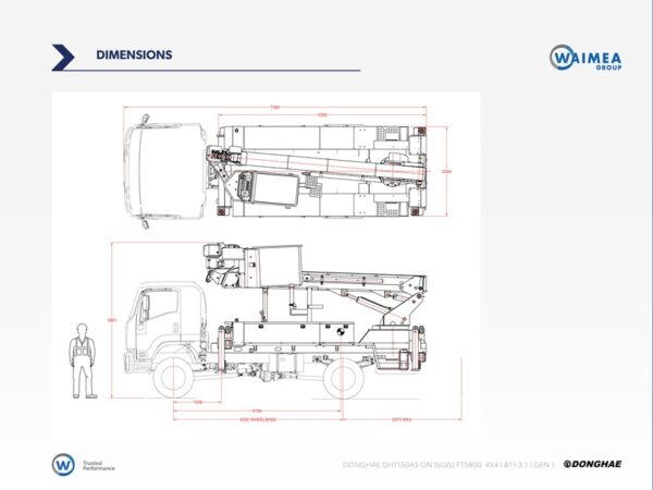 Linelift® DHT150AS on Isuzu FTS800 4x4 - Image 10